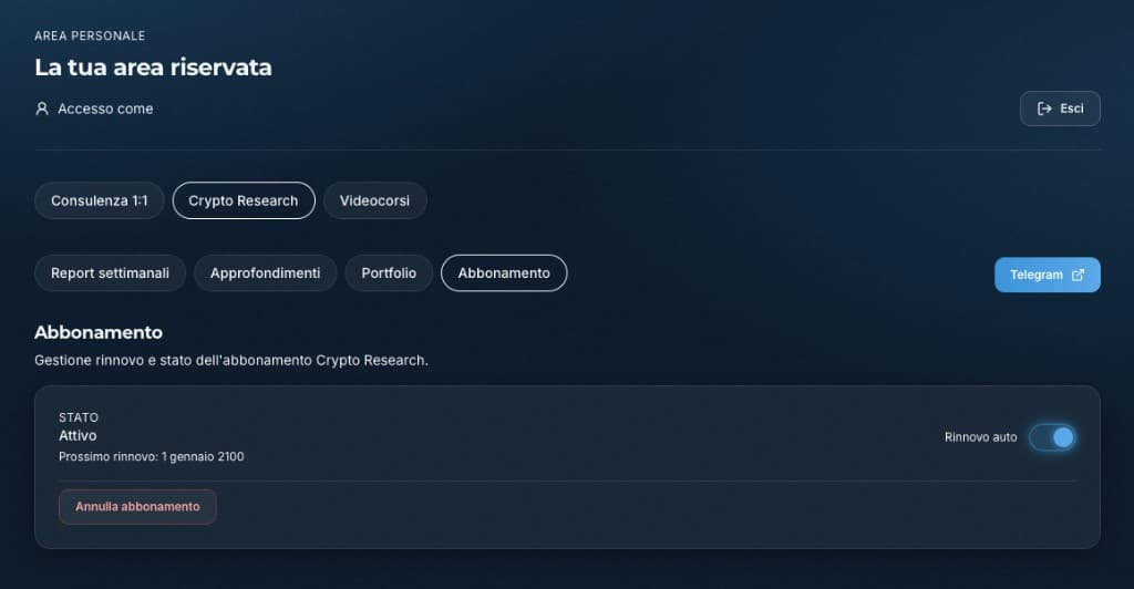 Area abbonamento Crypto Research con stato, rinnovo e link Telegram