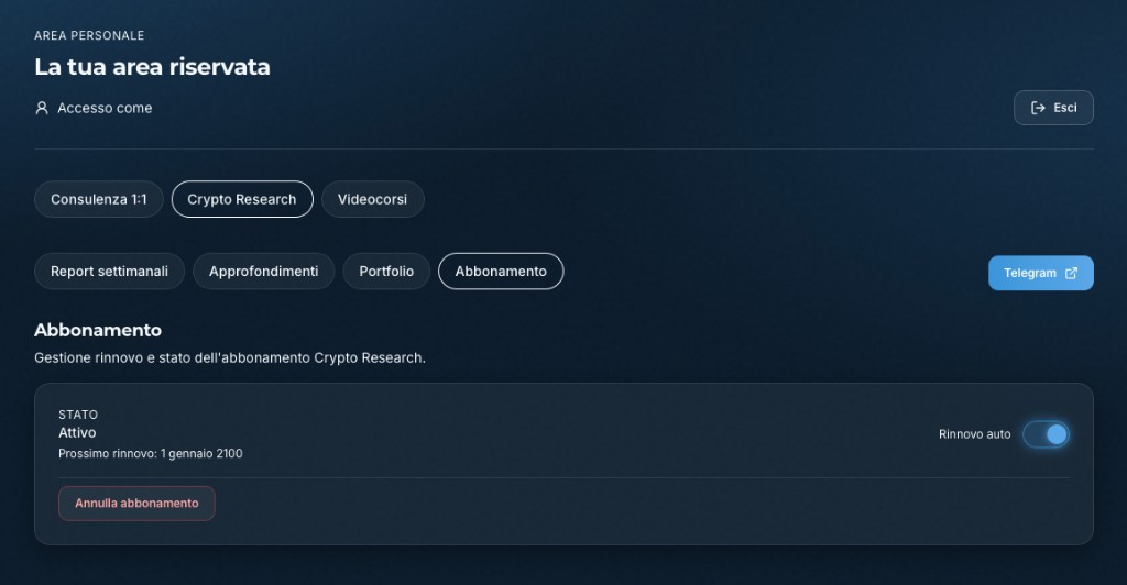 Area abbonamento Crypto Research con stato, rinnovo e link Telegram