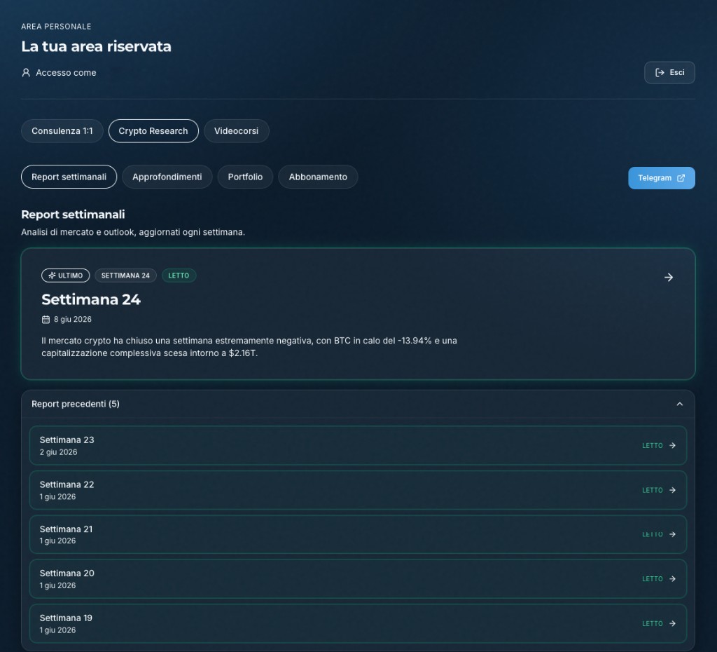 Dashboard report settimanali Crypto Research con ultimo report e archivio